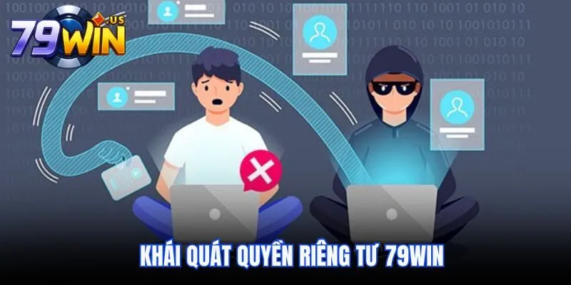 Khái quát quyền riêng tư 79win 
